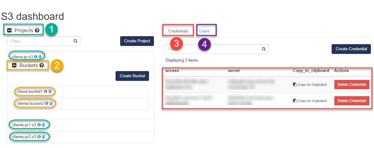 ../_images/cp-ui-client-s3-dashboard-overview.png